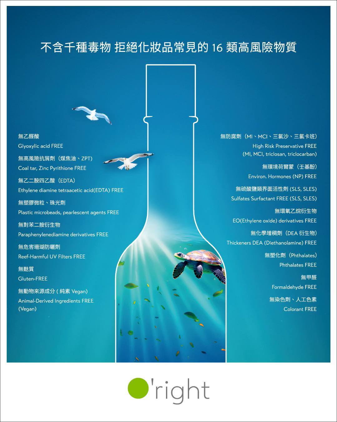 O’right 歐萊德 16 Free 全球最綠洗髮精｜從頭皮困擾到永續美的完整解方