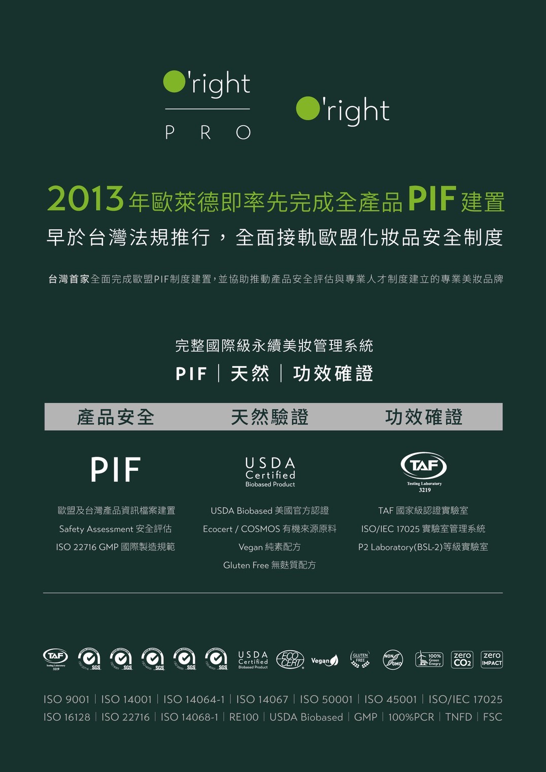 2013年，歐萊德是台灣首家完成歐盟全產品P I F建置的美妝業者