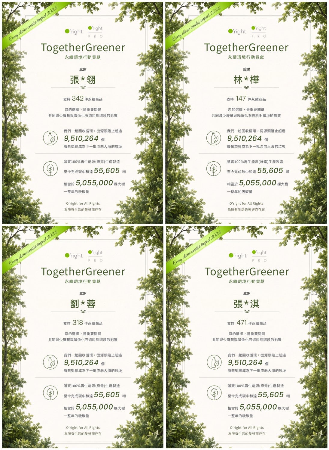 【原來我們一起完成了這麼多】TogetherGreener